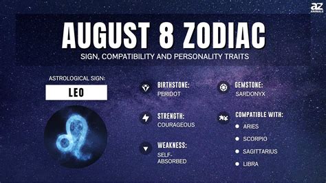 21 august zodie|August 21 Zodiac Sign Explained: All You Need to Know